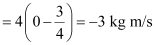 NCERT Solutions Class 11 Physics Chapter 4 - Laws of Motion